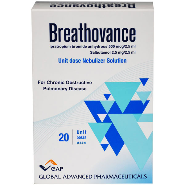Breathovance (500&micro;+2.5mg)/2.5ml Nebulizer Solution 20 Doses
