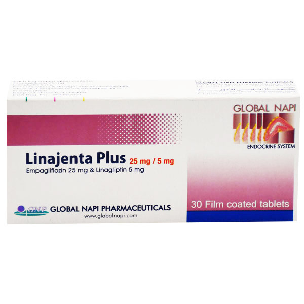 Linajenta Plus 25mg/5mg 30 Film Coated Tablets