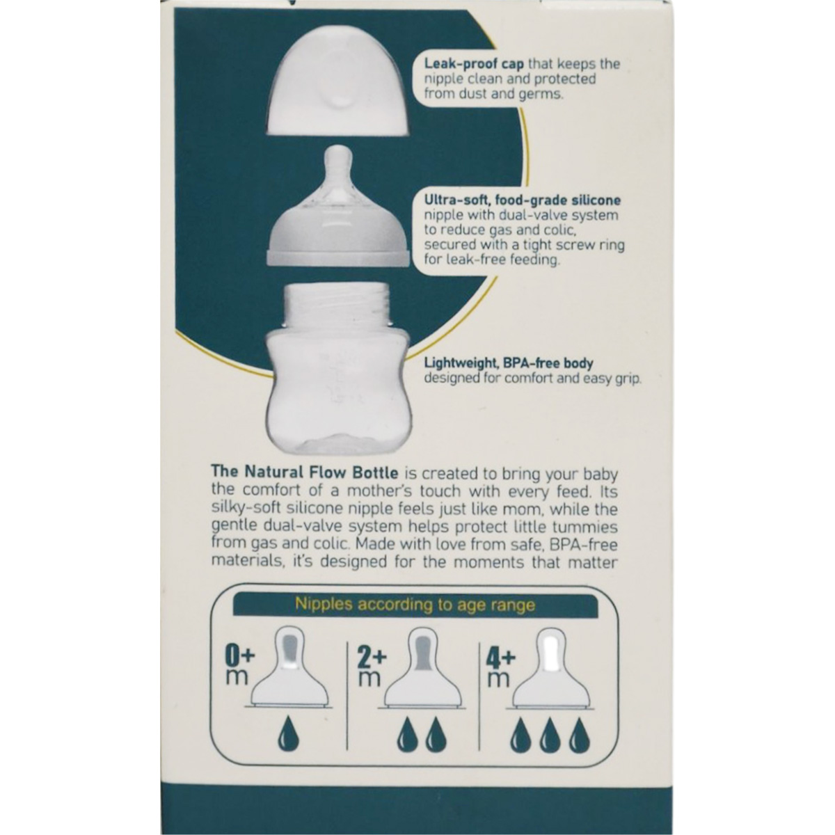 La Frutta Natural Flow Bottle (0 Month+) 120ml image number 2