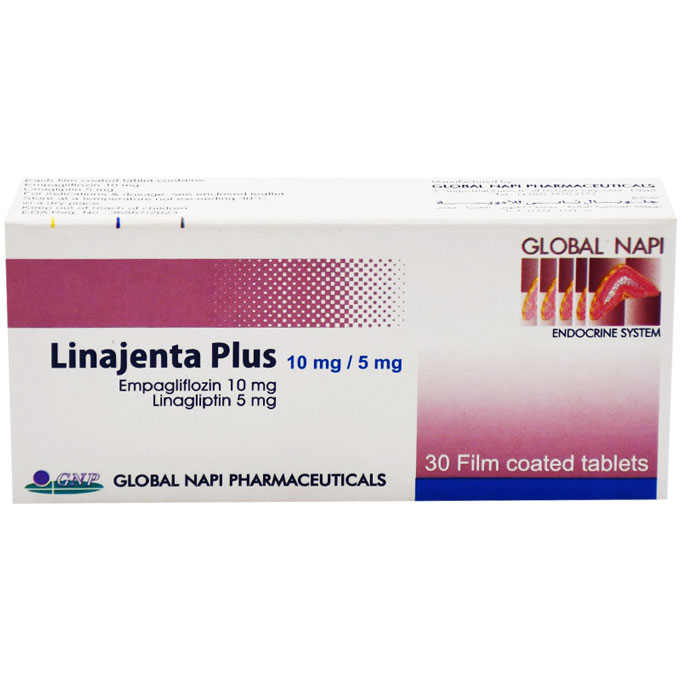 Linajenta Plus 10mg/5mg 30 Film Coated Tablets