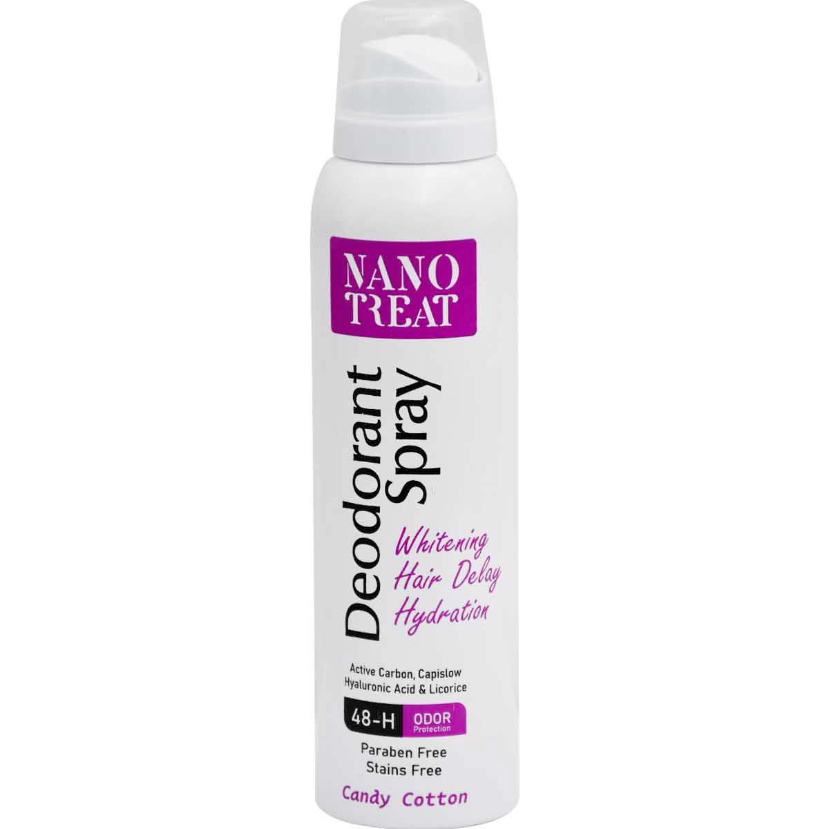 Nanotreat Candy Cotton Deodorant Spray for Women 150ml