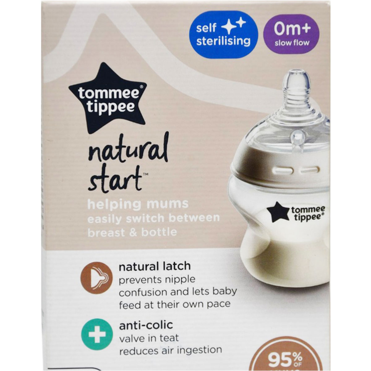 Tommee Tippee Natural Start Anti Colic Bottle 150ml